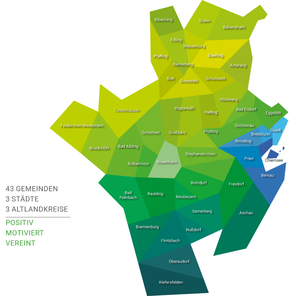 Landkreis Rosenheim | B-FUSION